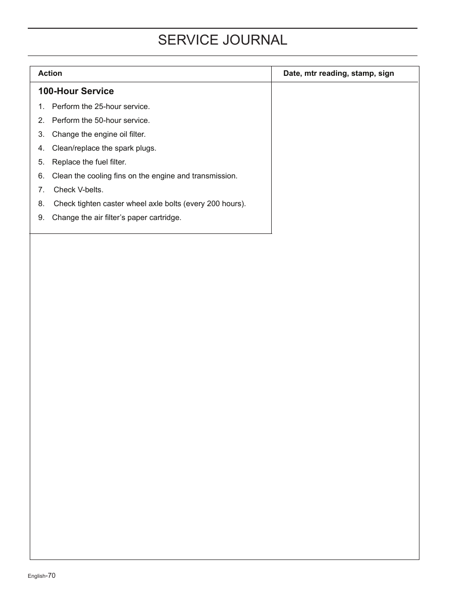 Service journal | HTC Z5426 User Manual | Page 70 / 76