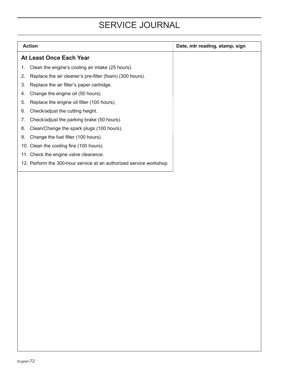 Service journal | HTC Z5426 User Manual | Page 72 / 76