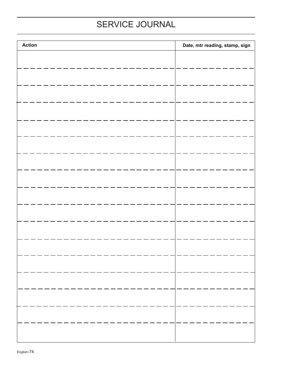 Service journal | HTC Z5426 User Manual | Page 74 / 76