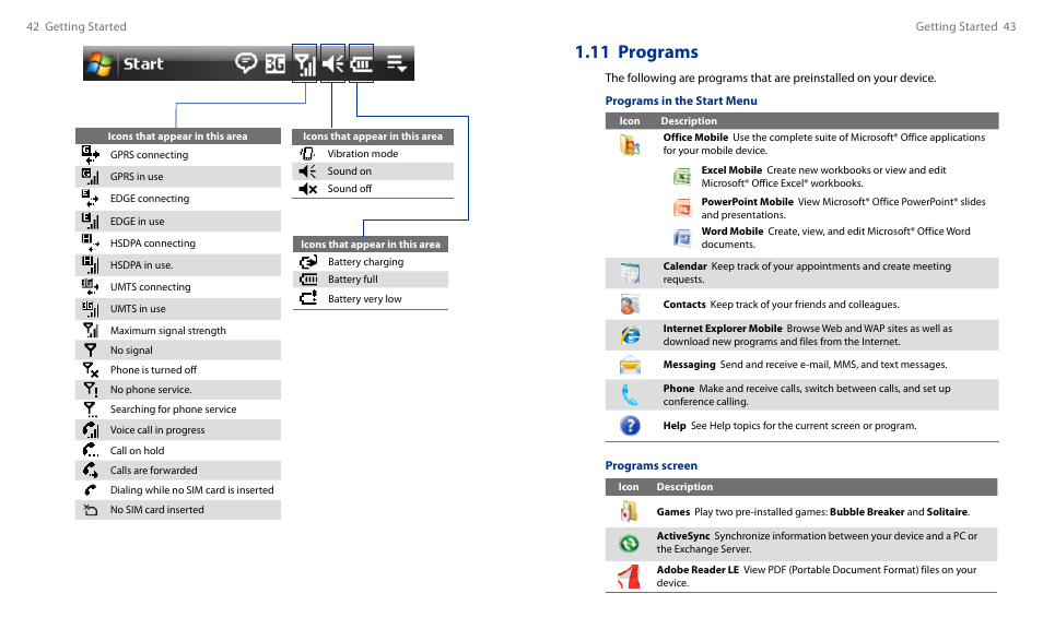 10 status icons, 11 programs | HTC Touch HS S00 User Manual | Page 23 / 135