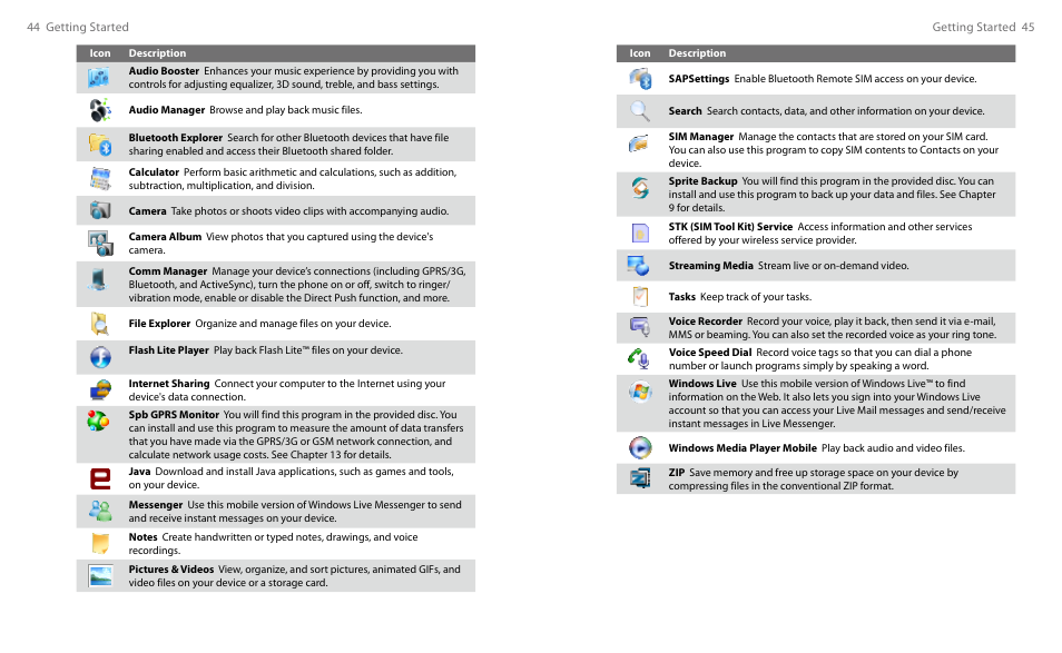 11 programs | HTC Touch HS S00 User Manual | Page 24 / 135