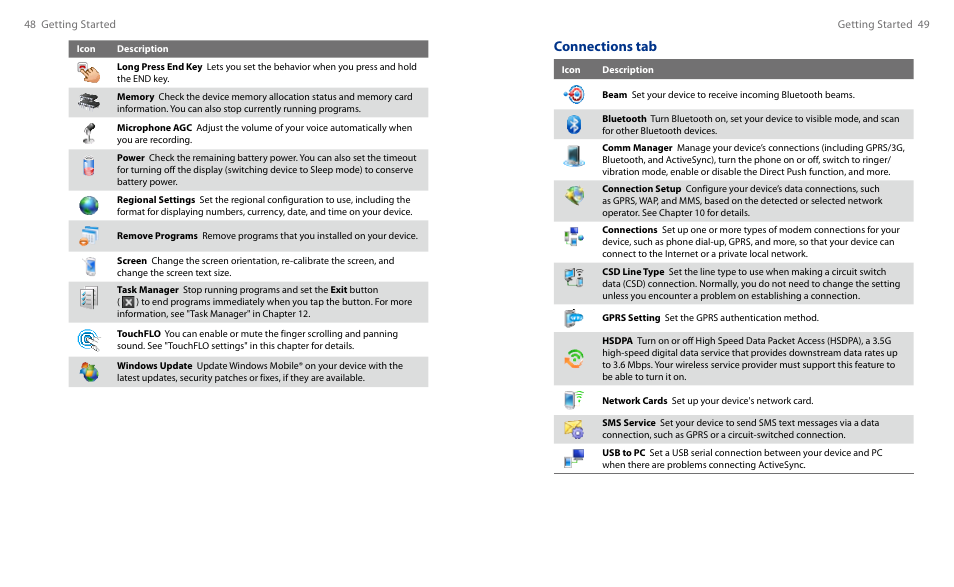 Connections tab | HTC Touch HS S00 User Manual | Page 26 / 135