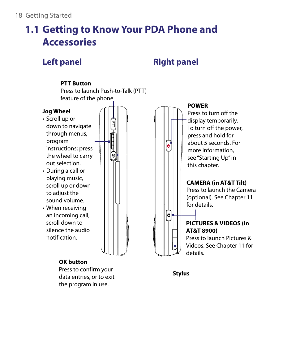 1 getting to know your pda phone and, Accessories, 1 getting to know your pda phone and accessories | Left panel, Right panel | HTC Tilt 8900 User Manual | Page 18 / 240