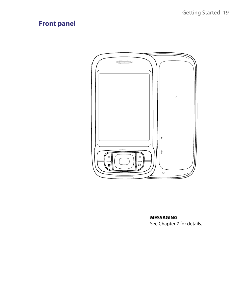 Front panel | HTC Tilt 8900 User Manual | Page 19 / 240