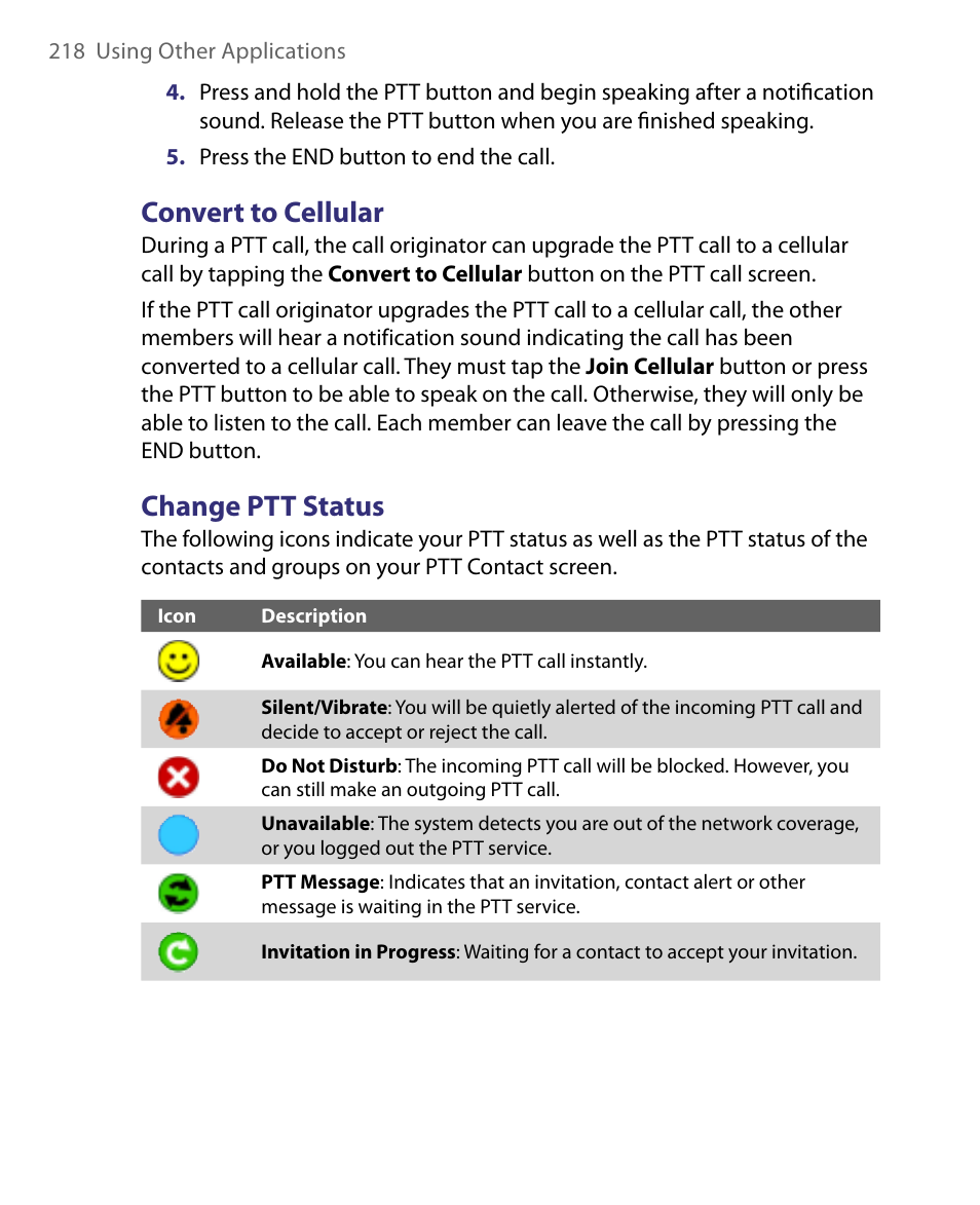 Convert to cellular, Change ptt status | HTC Tilt 8900 User Manual | Page 218 / 240