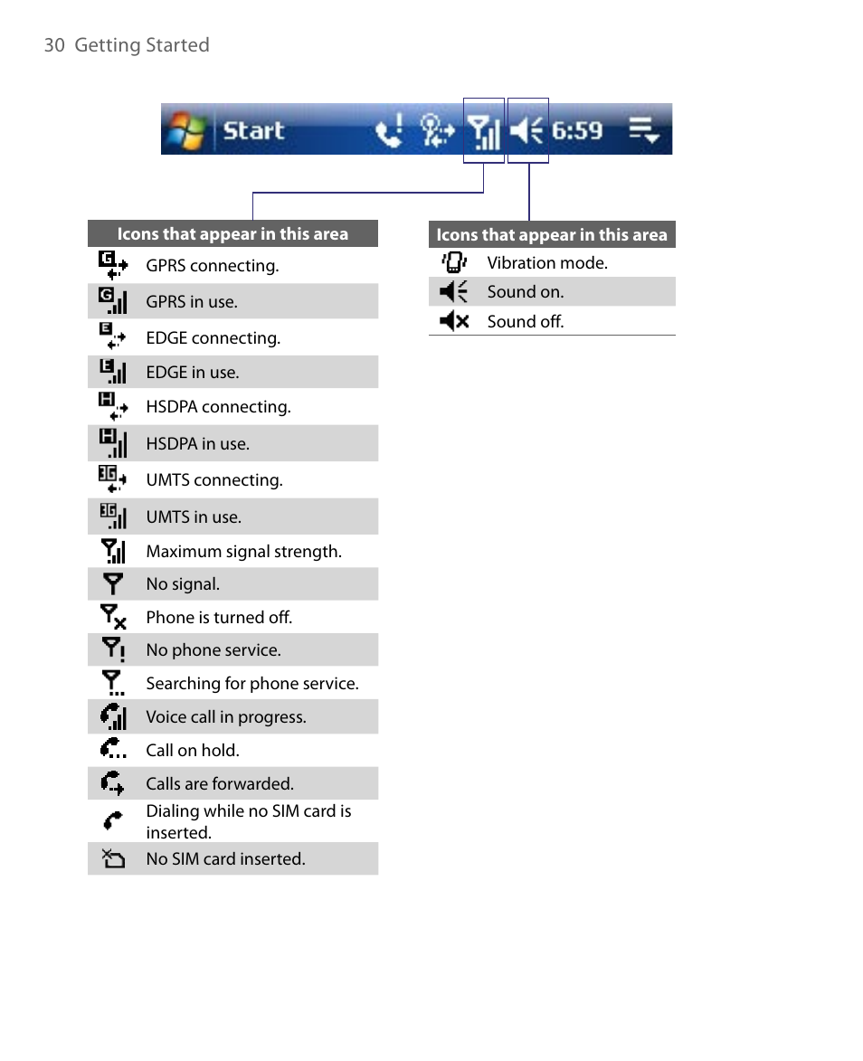 HTC Tilt 8900 User Manual | Page 30 / 240