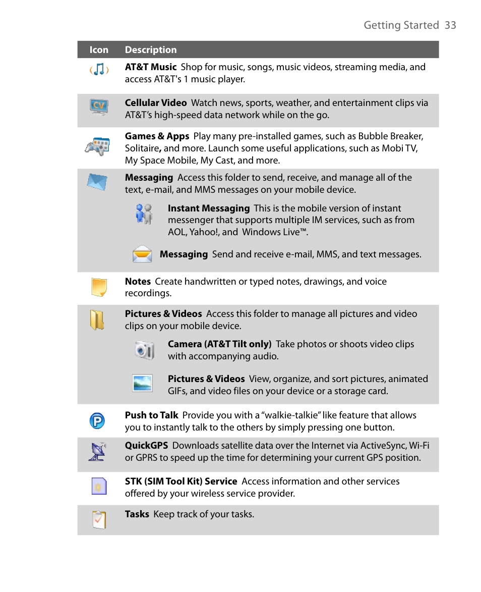 HTC Tilt 8900 User Manual | Page 33 / 240