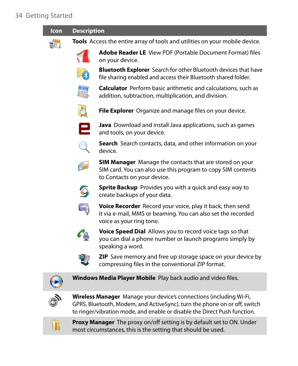 HTC Tilt 8900 User Manual | Page 34 / 240