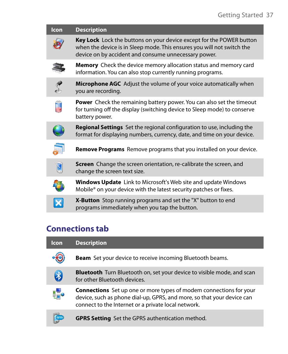 Connections tab | HTC Tilt 8900 User Manual | Page 37 / 240