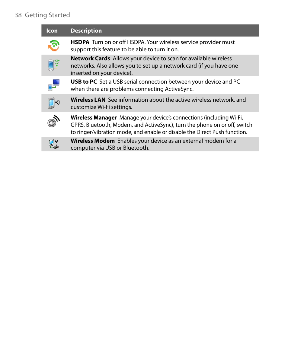 HTC Tilt 8900 User Manual | Page 38 / 240