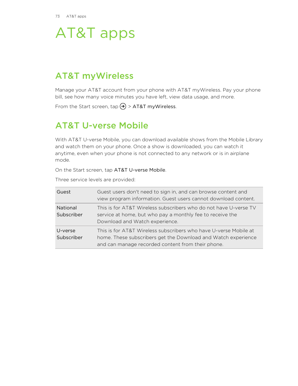 At&t apps, At&t mywireless, At&t u-verse mobile | HTC 8X User Manual | Page 73 / 97