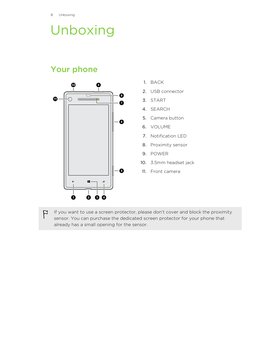 Unboxing, Your phone | HTC 8X User Manual | Page 8 / 97
