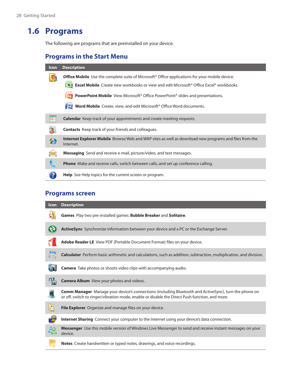 6 programs, Programs in the start menu, Programs screen | HTC Touch by HTC VOGU100 User Manual | Page 28 / 150