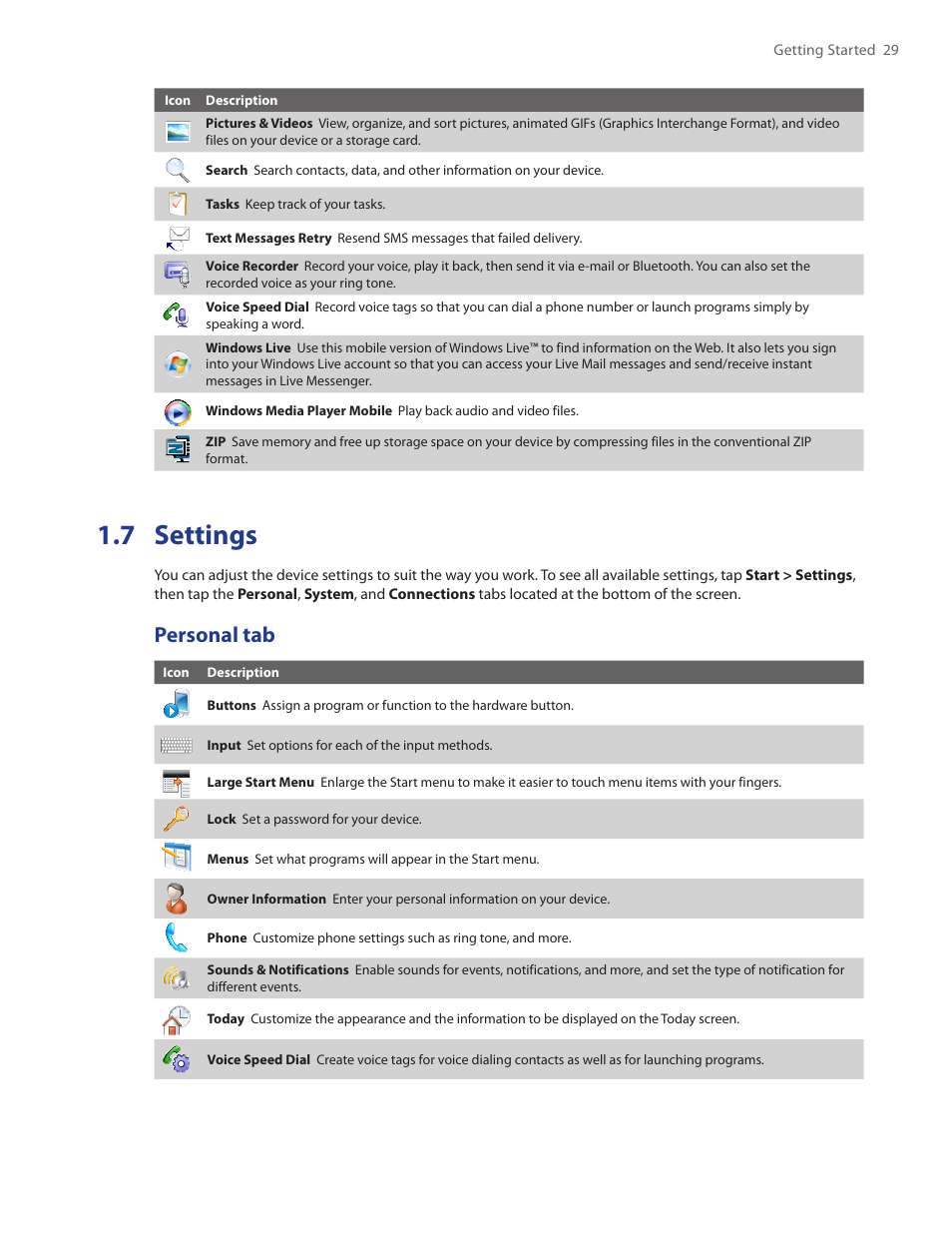 7 settings, Personal tab | HTC Touch by HTC VOGU100 User Manual | Page 29 / 150