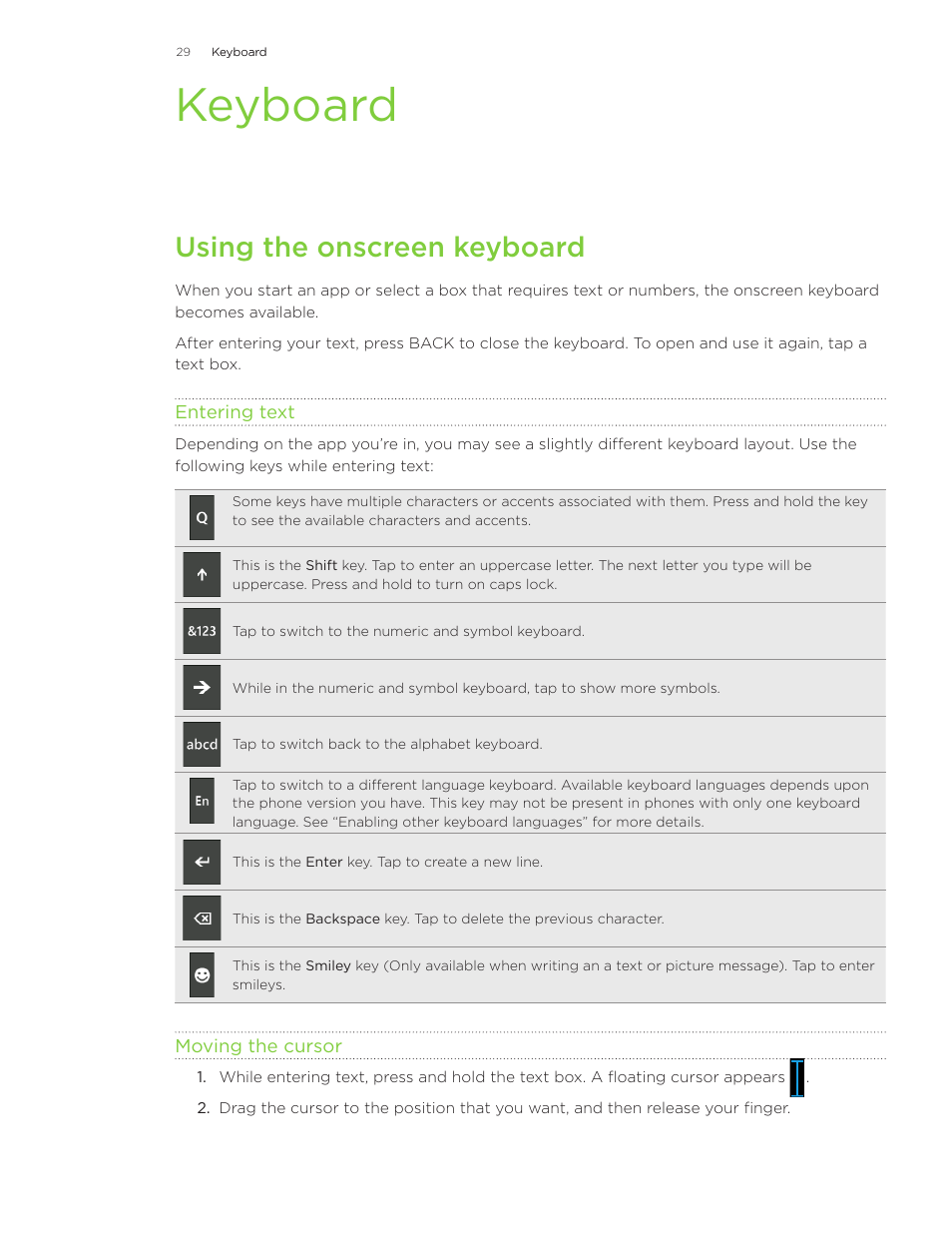Keyboard, Using the onscreen keyboard | HTC Surround User Manual | Page 29 / 79