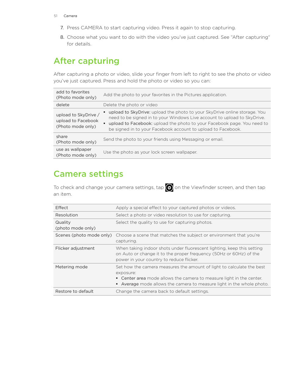 After capturing, Camera settings | HTC Surround User Manual | Page 51 / 79