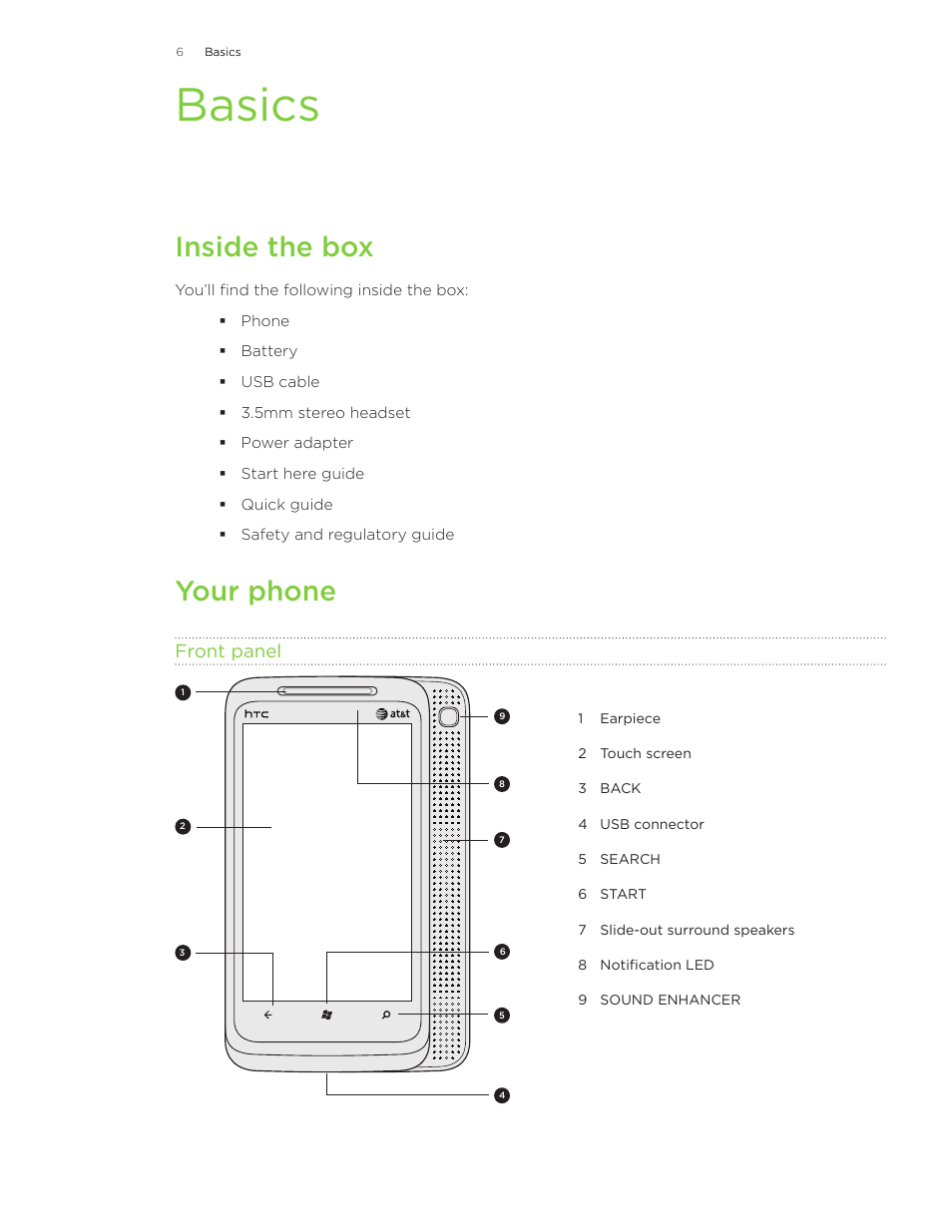 Basics, Inside the box, Your phone | HTC Surround User Manual | Page 6 / 79