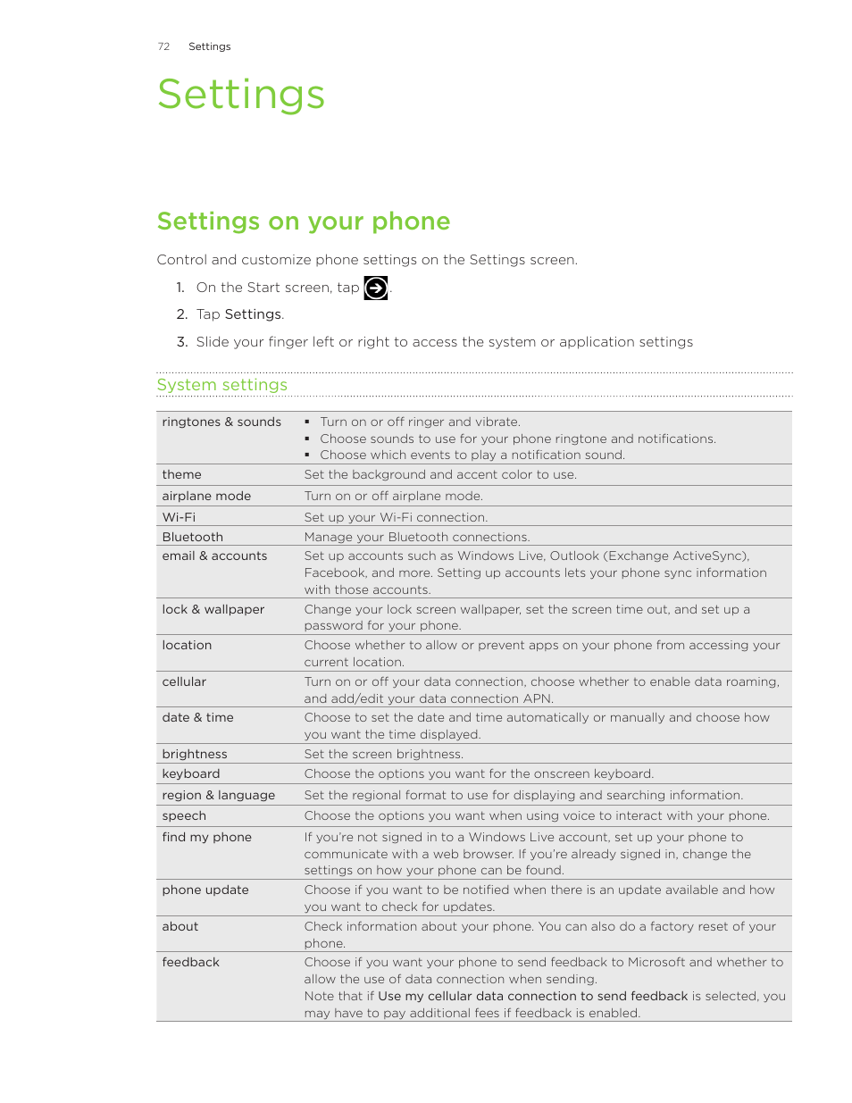 Settings, Settings on your phone | HTC Surround User Manual | Page 72 / 79