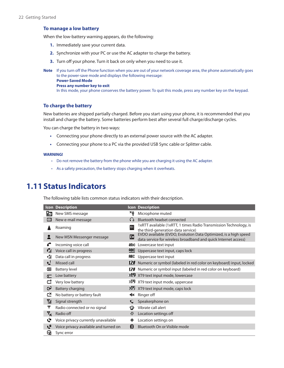 11 status indicators | HTC SMT5800 User Manual | Page 22 / 116