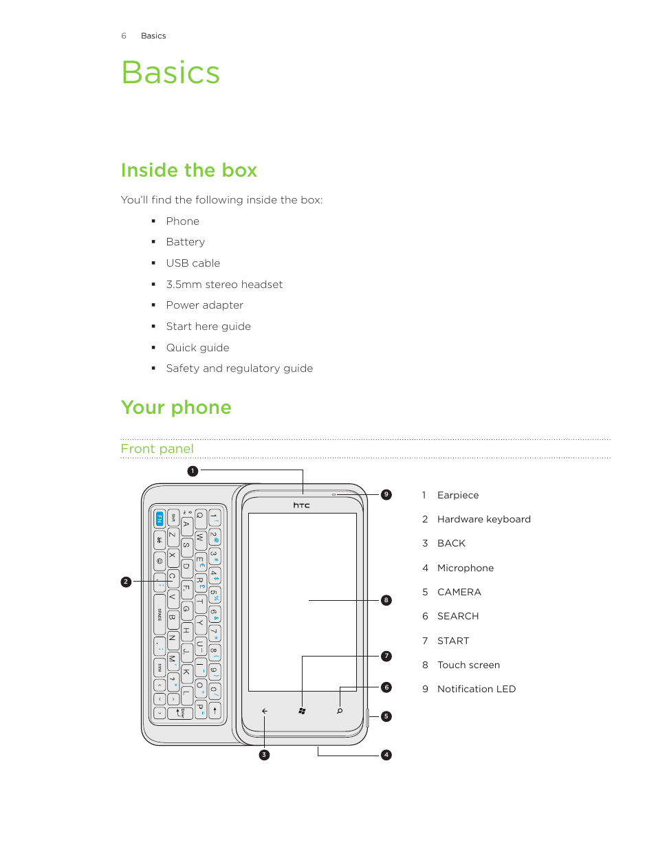Basics, Inside the box, Your phone | HTC 7 User Manual | Page 6 / 74