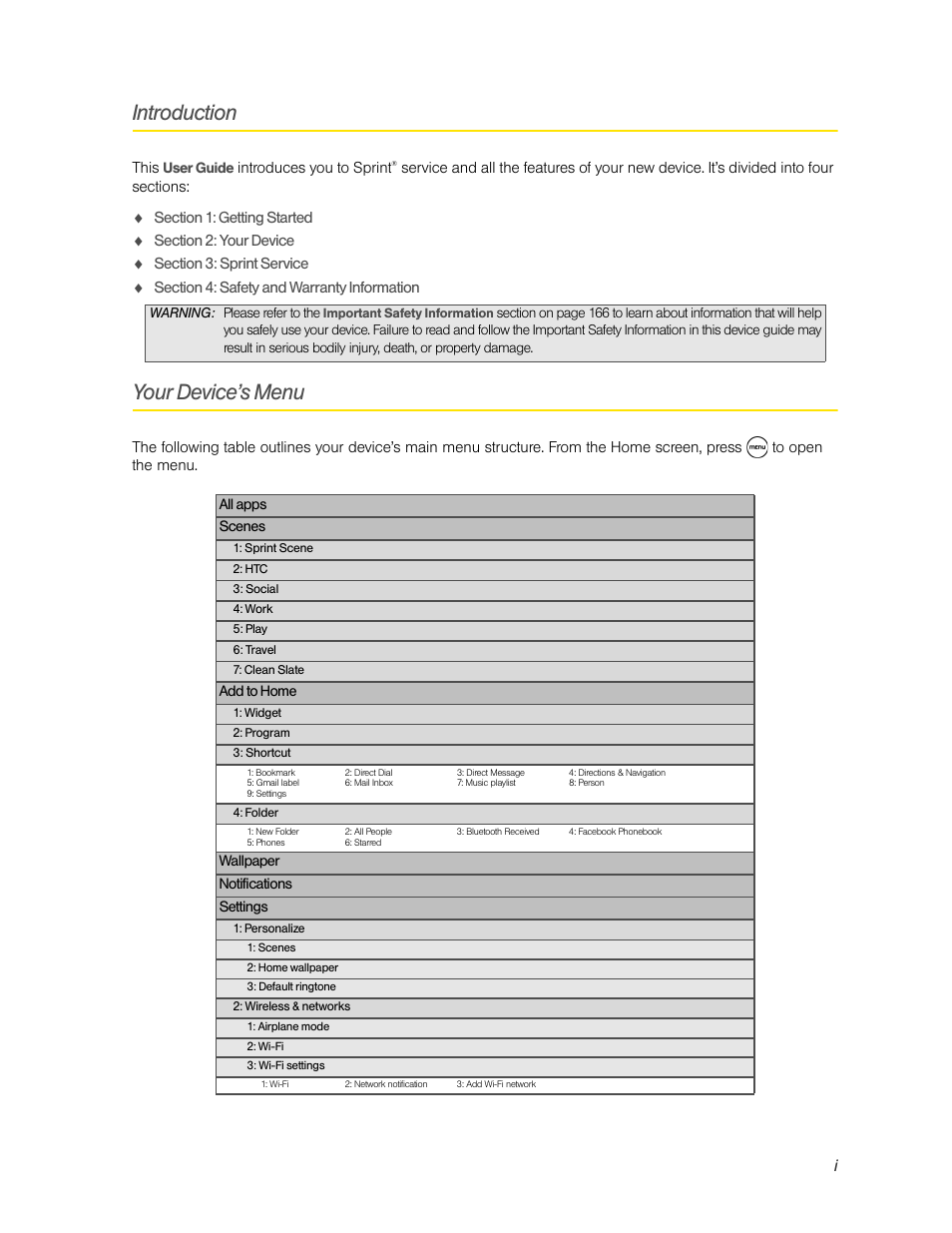 Introduction, Your device’s menu | HTC EVO 4G User Manual | Page 7 / 197