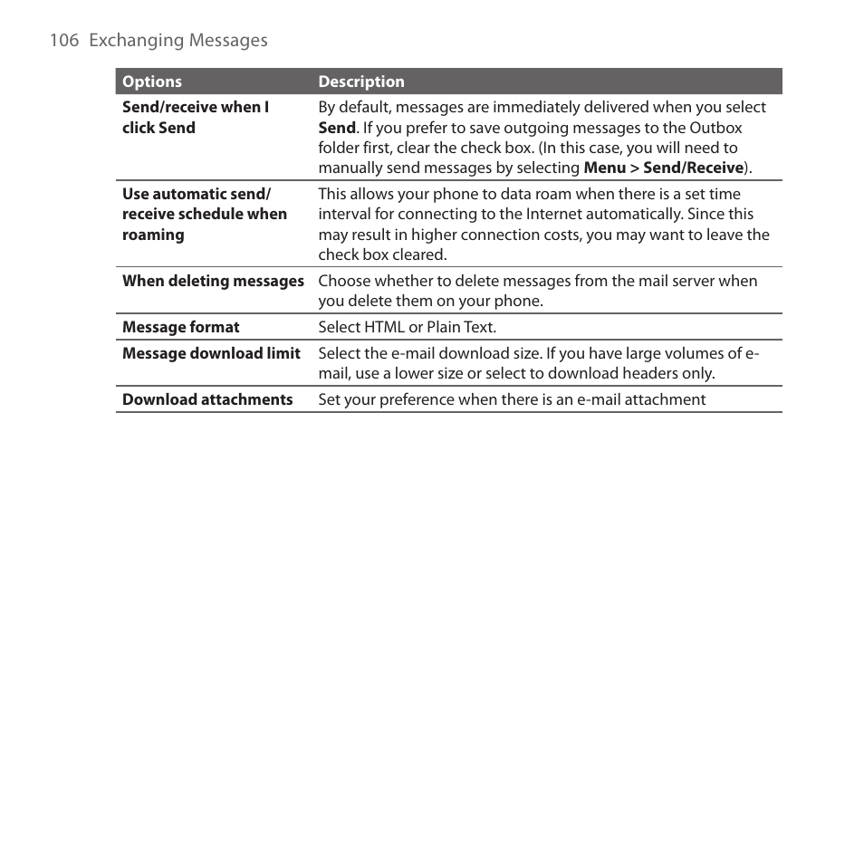 HTC Dash 3G HS S200 User Manual | Page 106 / 192