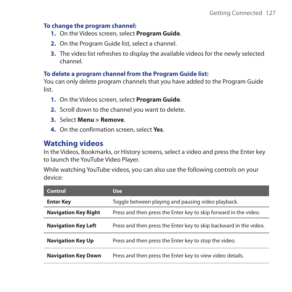 Watching videos | HTC Dash 3G HS S200 User Manual | Page 127 / 192