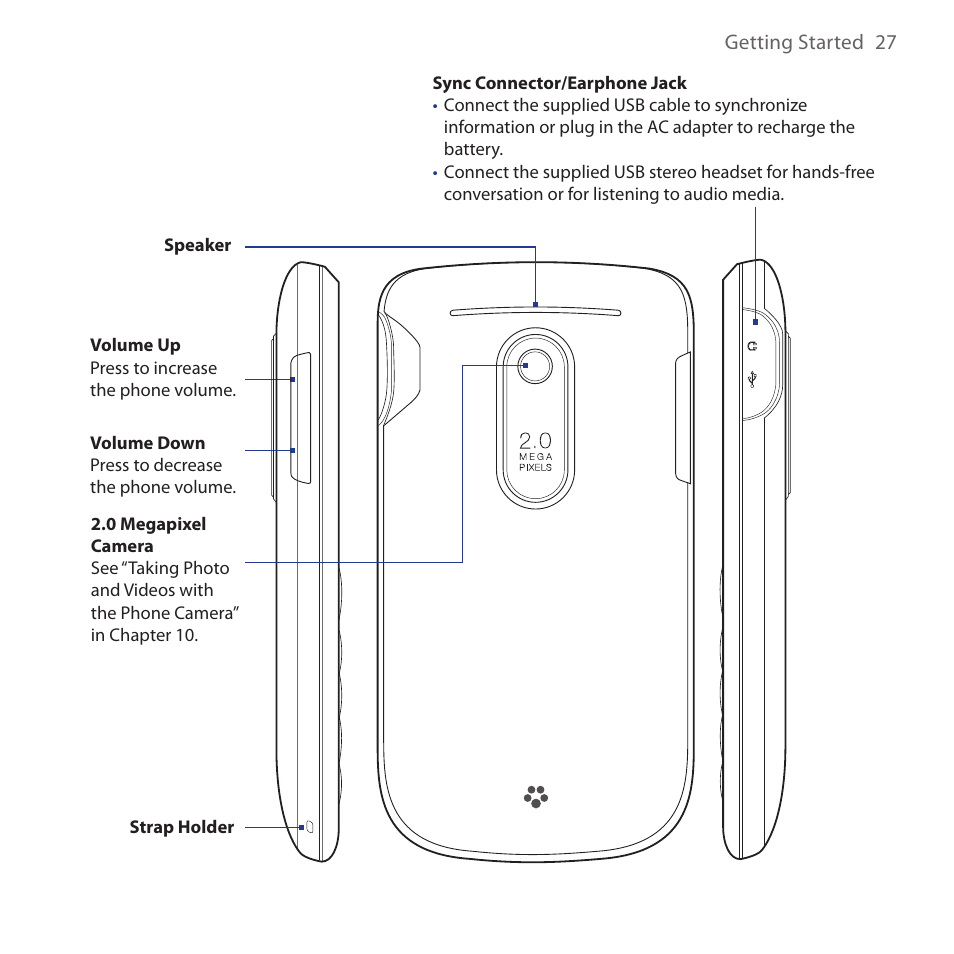 HTC Dash 3G HS S200 User Manual | Page 27 / 192