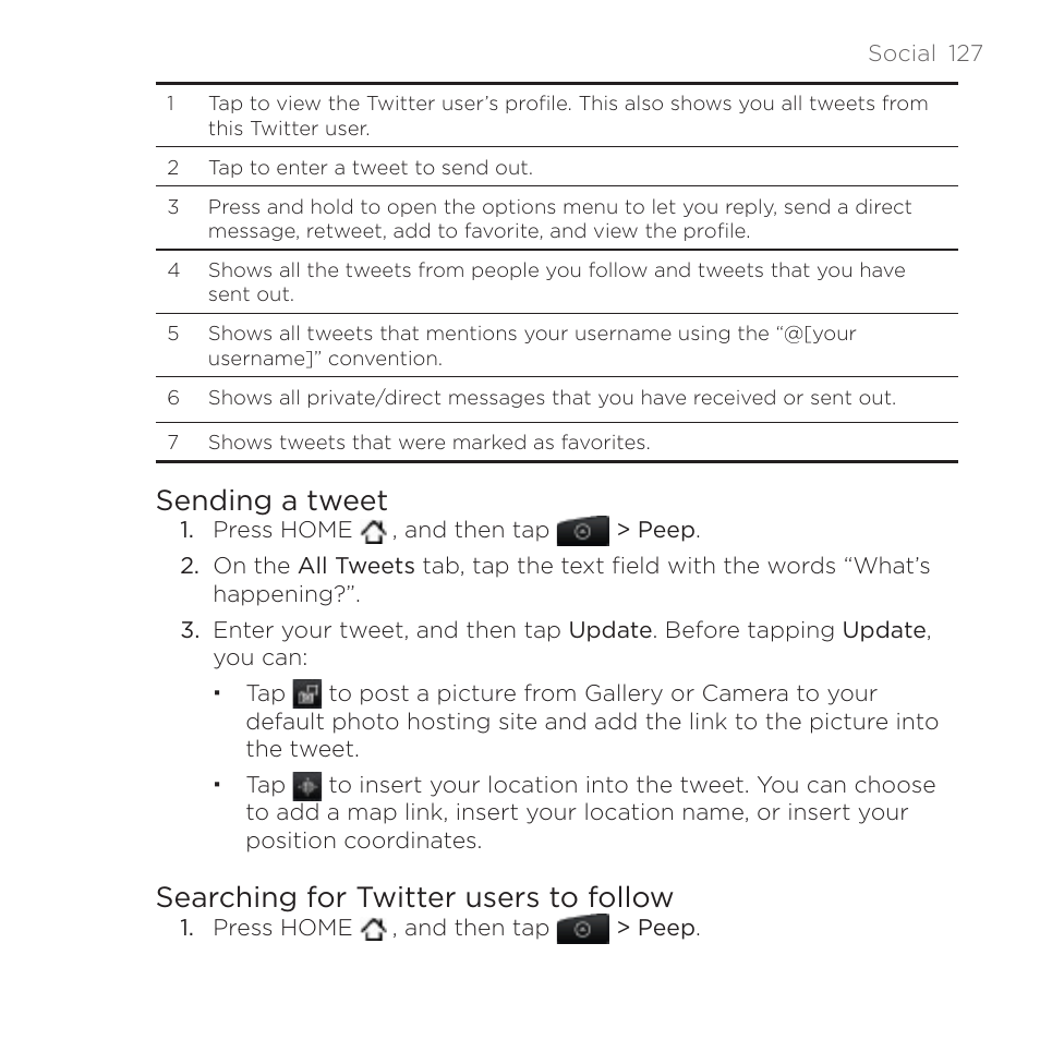 Sending a tweet, Searching for twitter users to follow | HTC DROID Incredible User Manual | Page 127 / 308