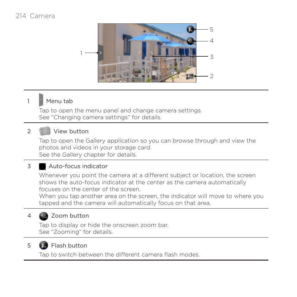 HTC DROID Incredible User Manual | Page 214 / 308