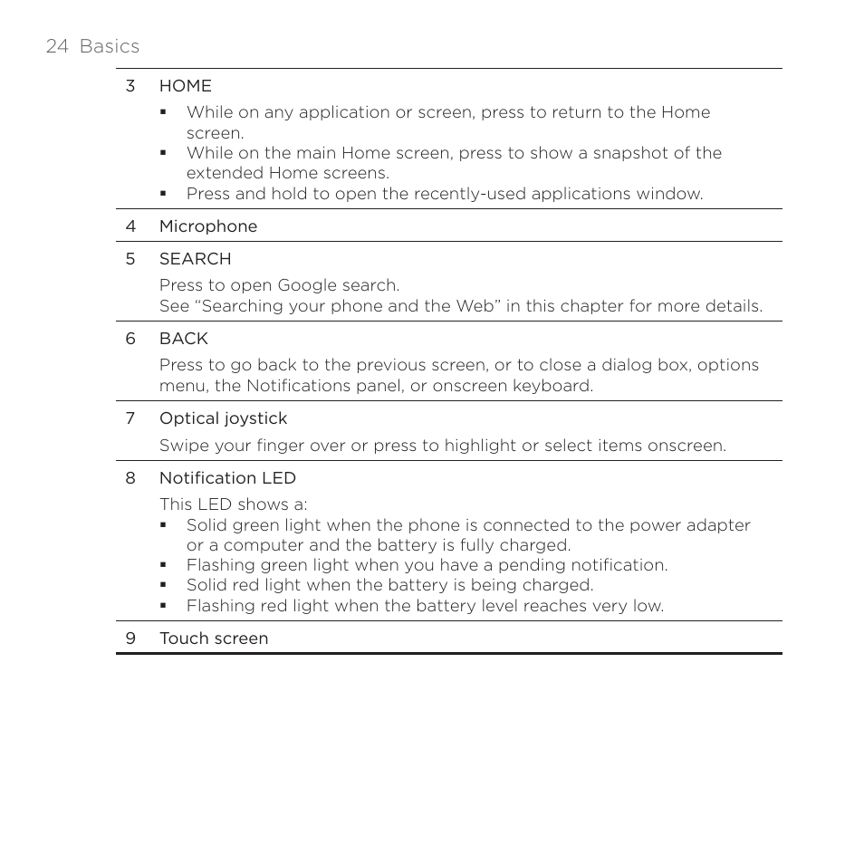 HTC DROID Incredible User Manual | Page 24 / 308