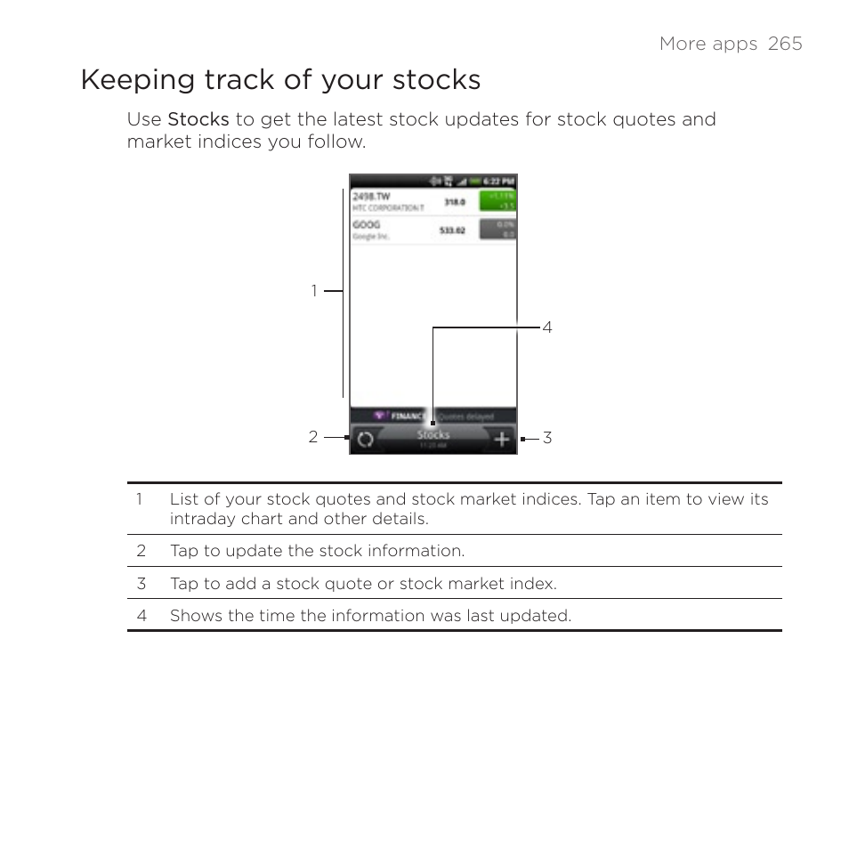 Keeping track of your stocks | HTC DROID Incredible User Manual | Page 265 / 308