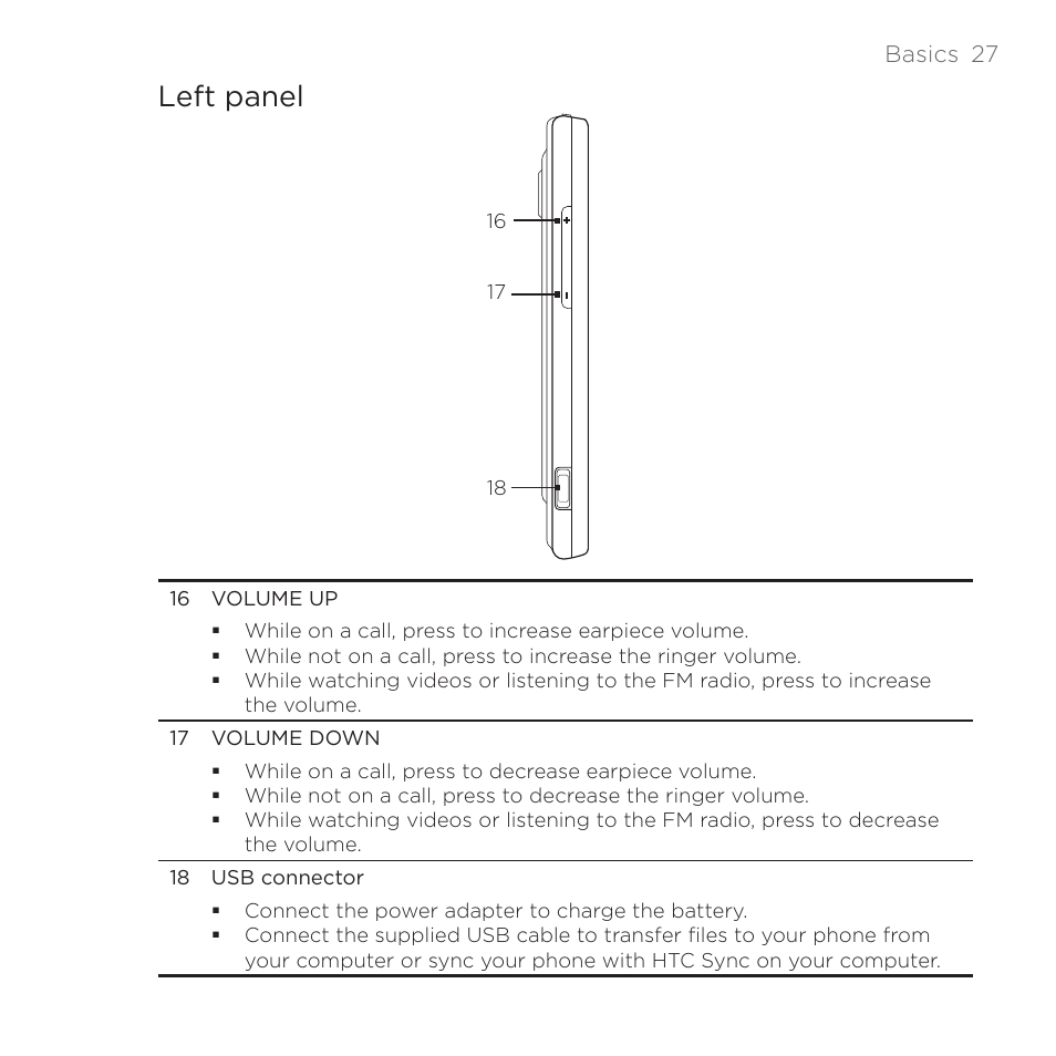 Left panel | HTC DROID Incredible User Manual | Page 27 / 308