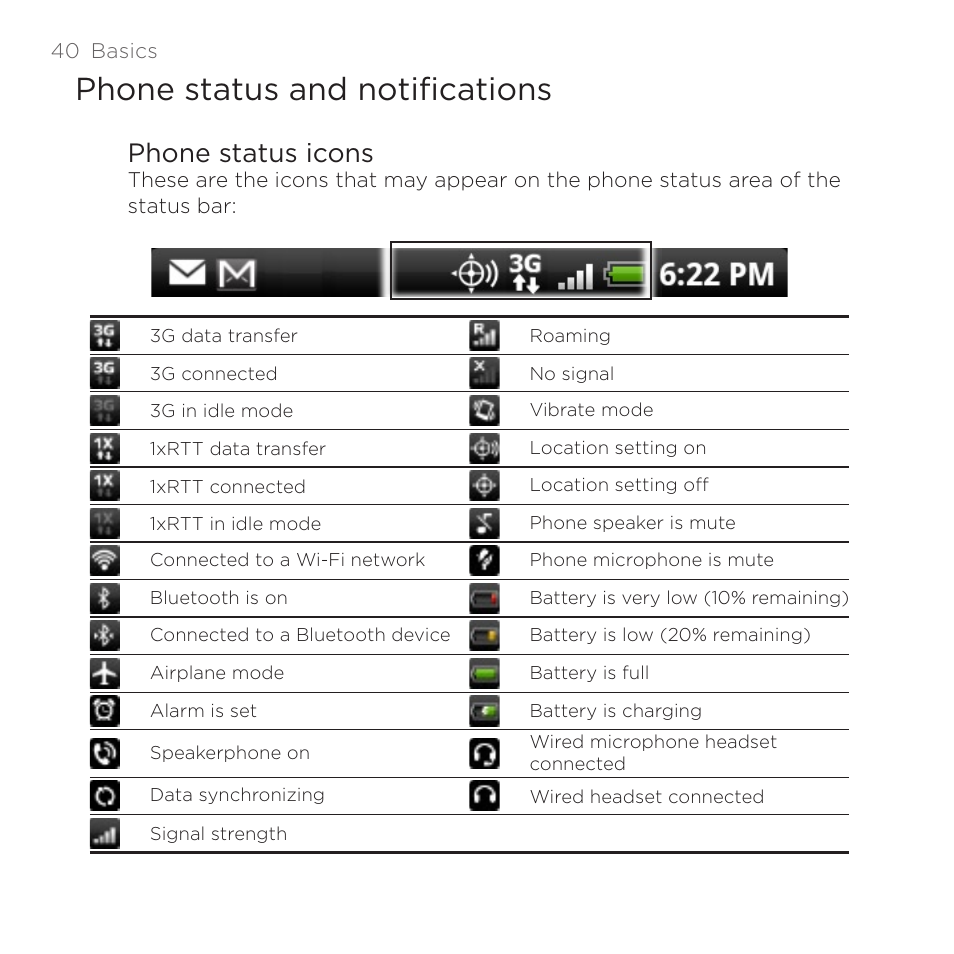 Phone status and notifications, Phone status icons | HTC DROID Incredible User Manual | Page 40 / 308