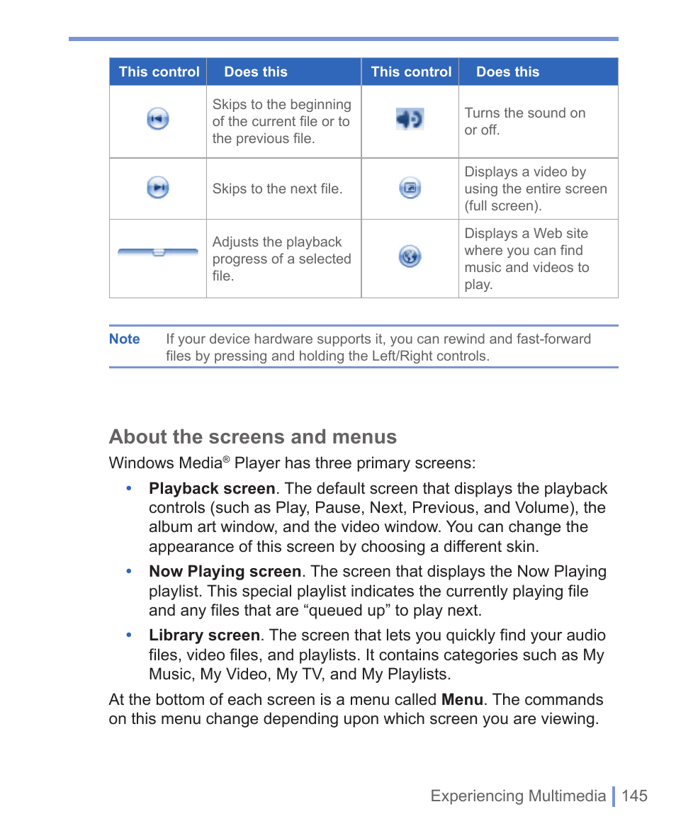 About the screens and menus | HTC 8125 User Manual | Page 145 / 192