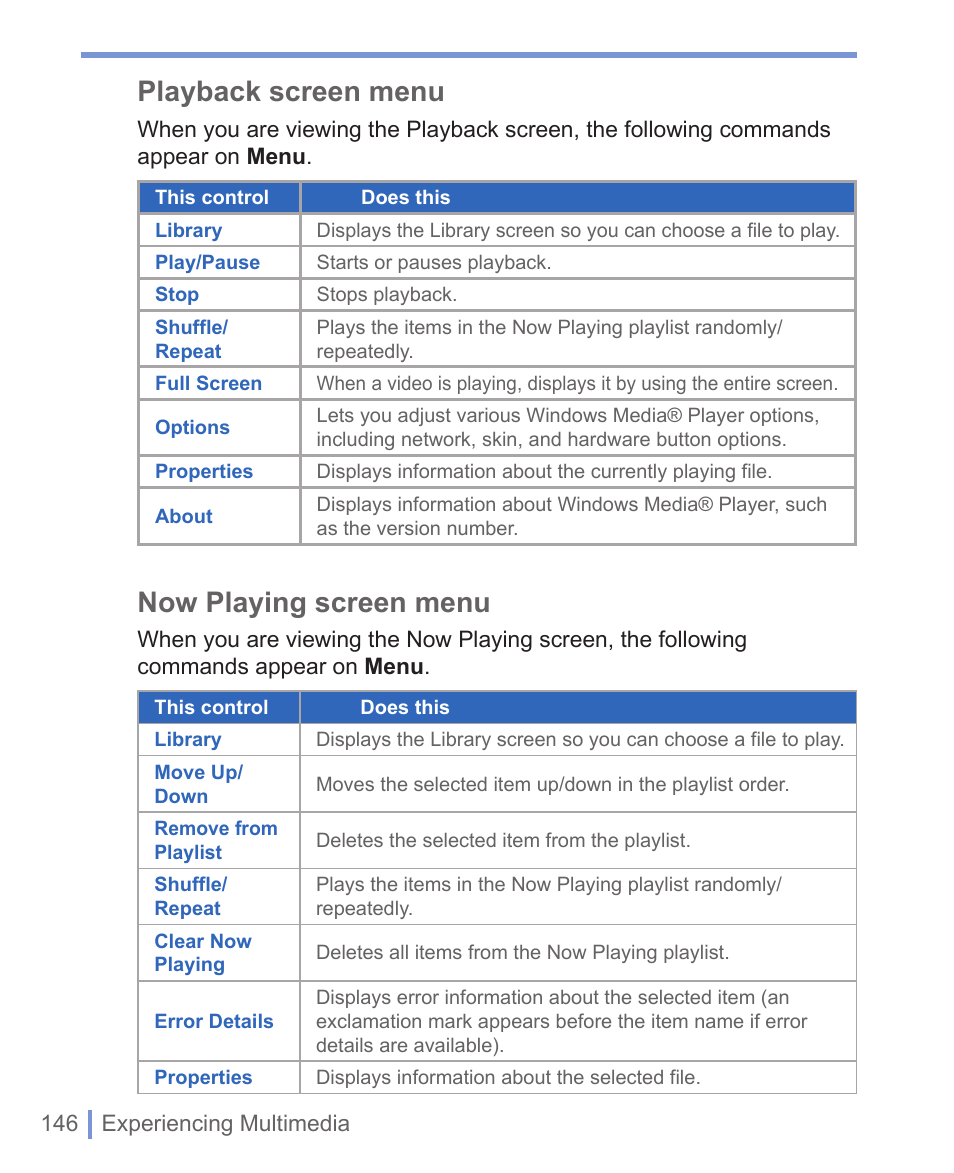 Playback screen menu, Now playing screen menu | HTC 8125 User Manual | Page 146 / 192