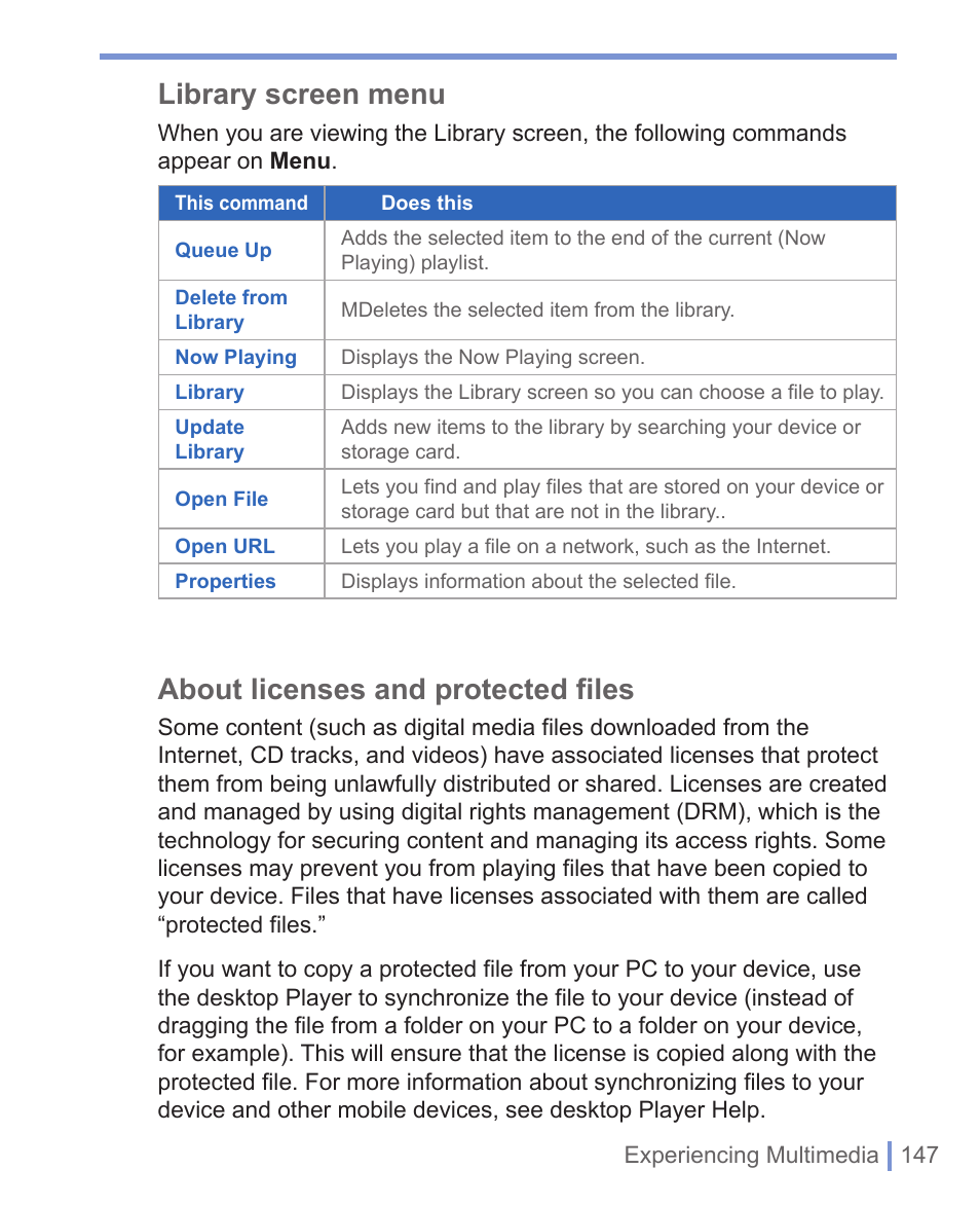 Library screen menu, About licenses and protected files | HTC 8125 User Manual | Page 147 / 192