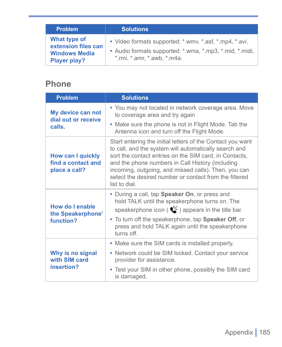 Phone | HTC 8125 User Manual | Page 185 / 192