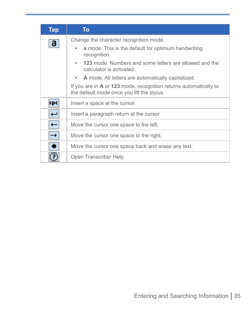 HTC 8125 User Manual | Page 35 / 192