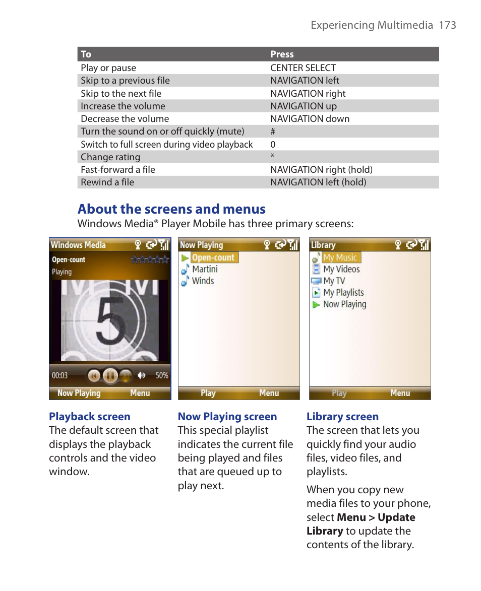 About the screens and menus | HTC KII0160 User Manual | Page 173 / 212
