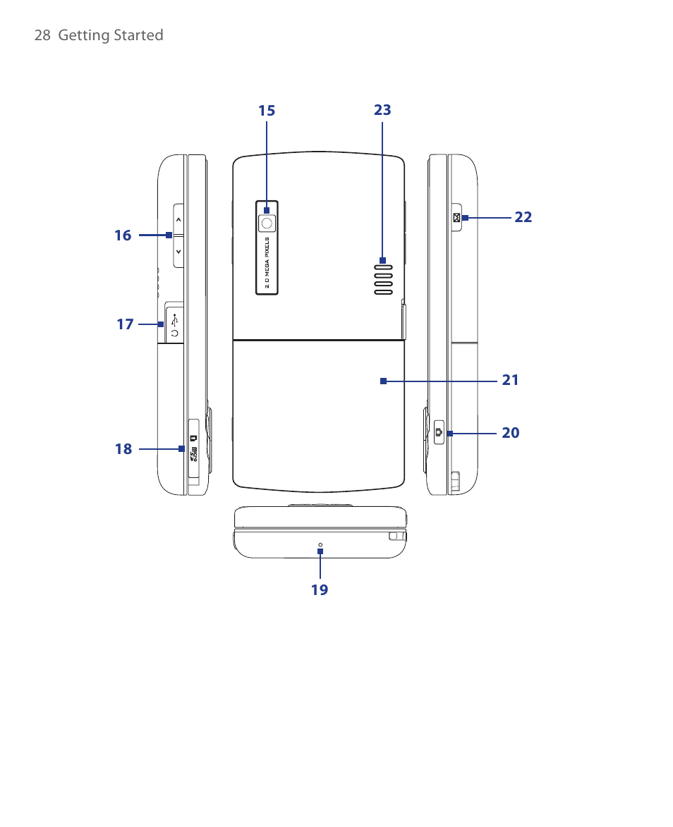 HTC KII0160 User Manual | Page 28 / 212