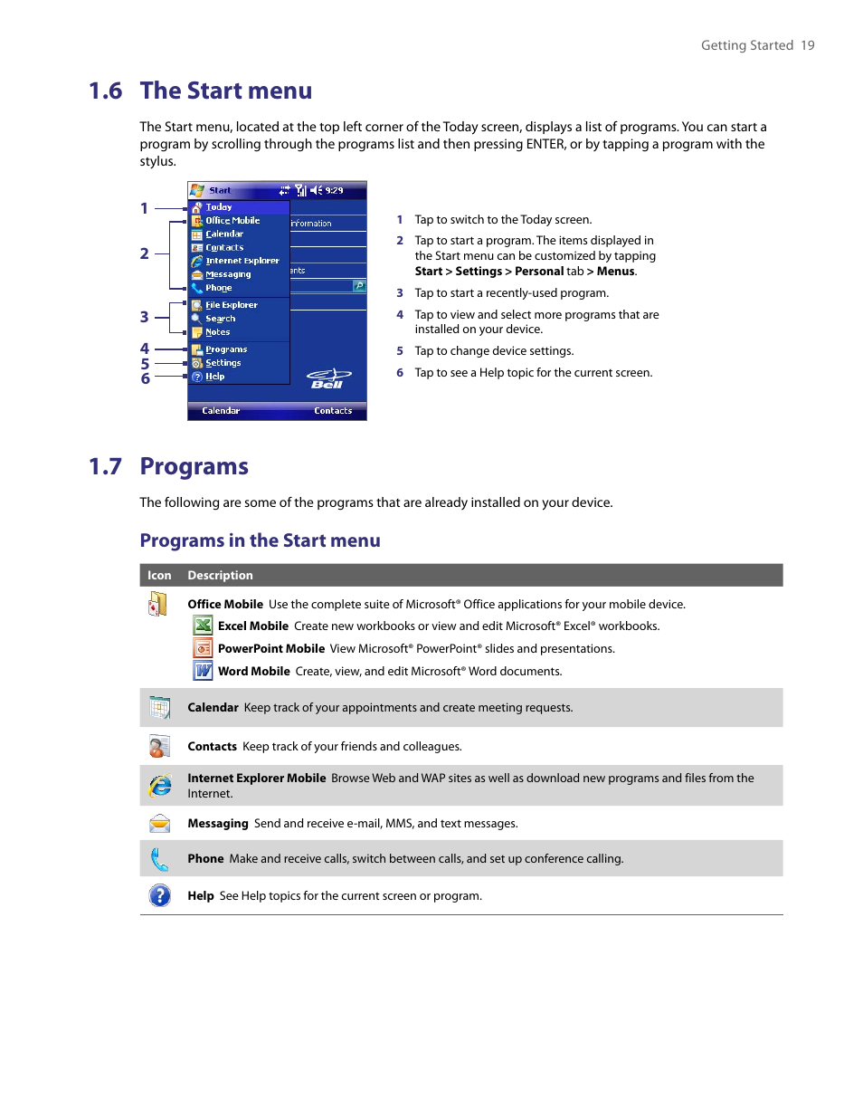 6 the start menu, 7 programs, 6 the start menu 1.7 programs | Programs in the start menu | HTC PDA Phone User Manual | Page 19 / 144