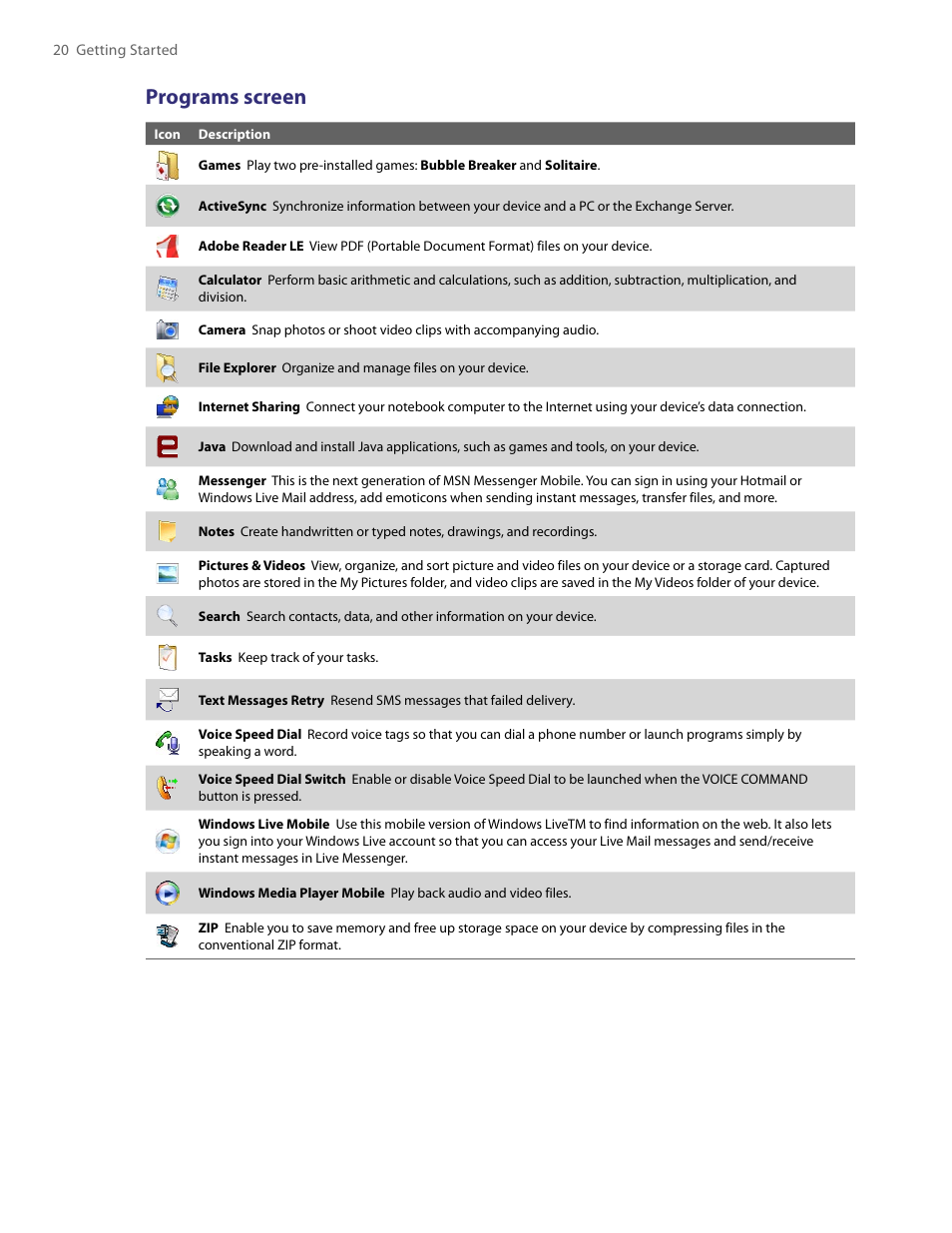 Programs screen | HTC PDA Phone User Manual | Page 20 / 144