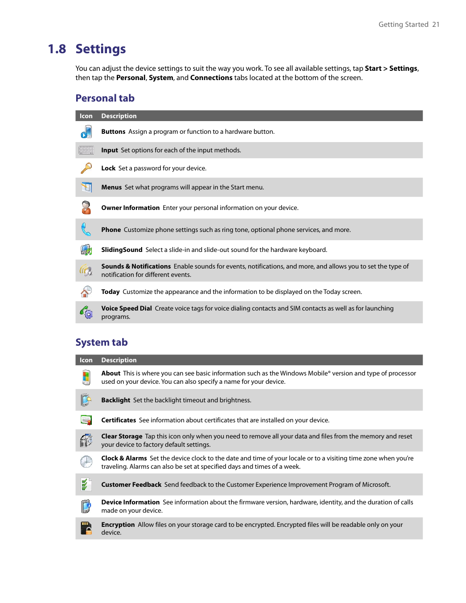 8 settings, Personal tab, System tab | HTC PDA Phone User Manual | Page 21 / 144