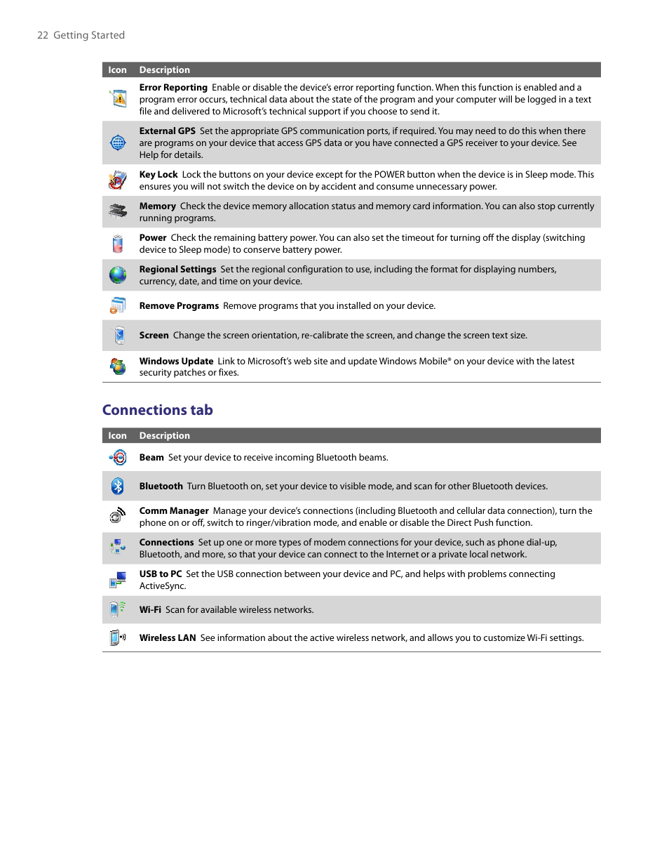 Connections tab | HTC PDA Phone User Manual | Page 22 / 144