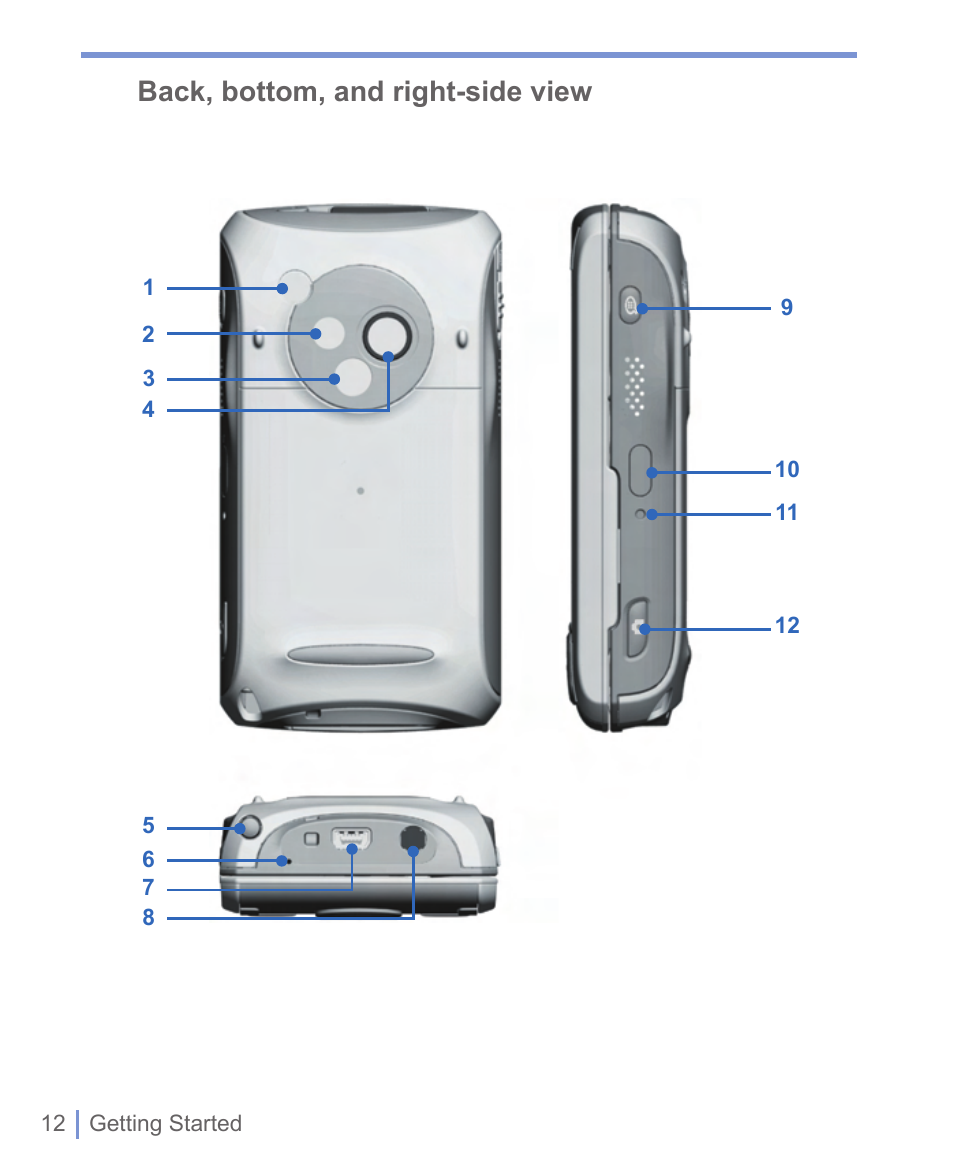 Back, bottom, and right-side view | HTC WIZA100 User Manual | Page 12 / 192