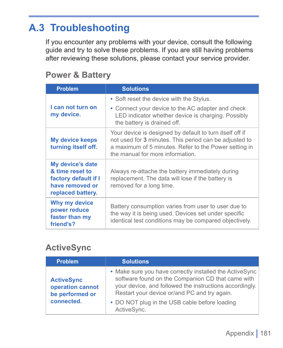 A.3 troubleshooting, Power & battery, Activesync | HTC WIZA100 User Manual | Page 181 / 192