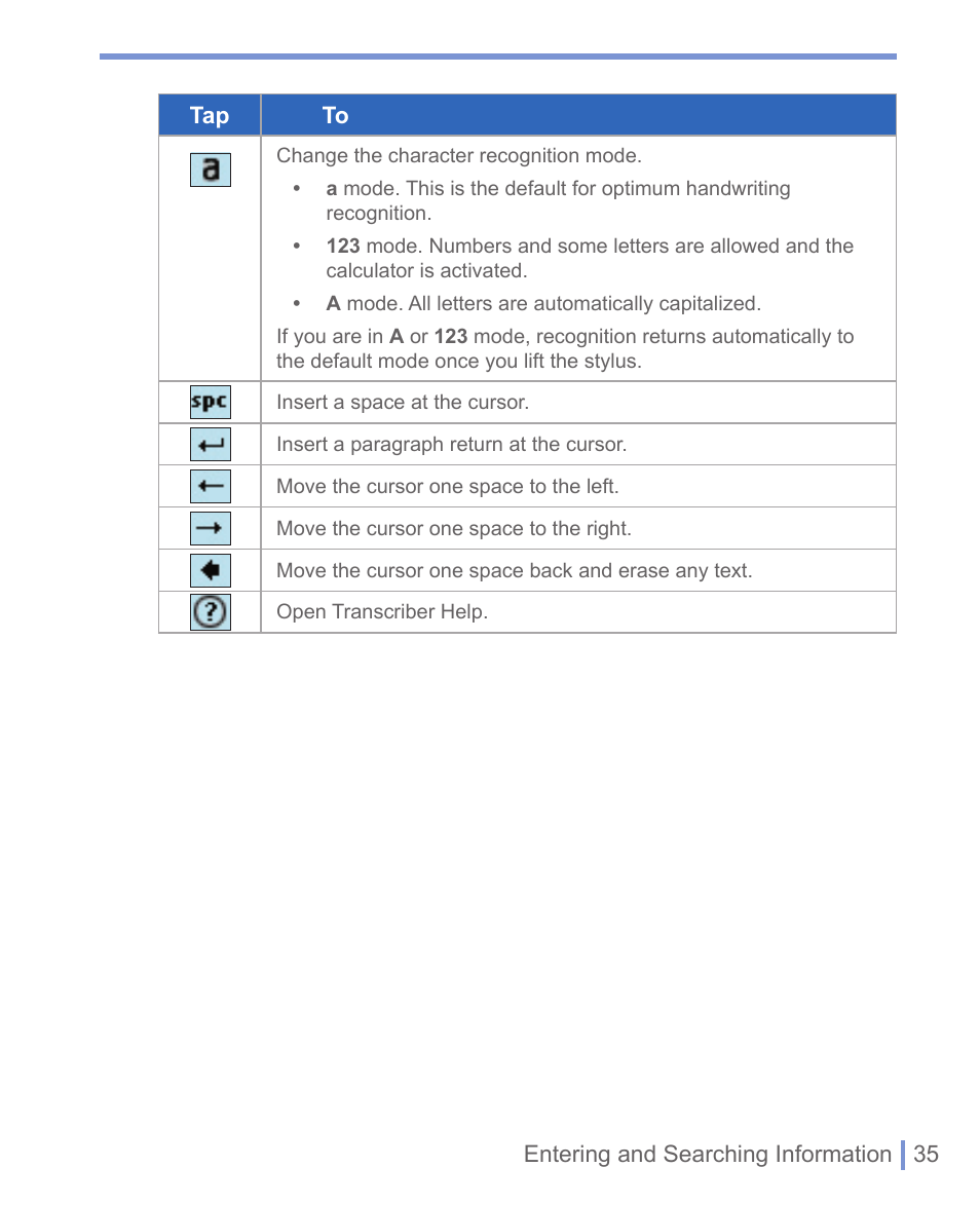 HTC WIZA100 User Manual | Page 35 / 192