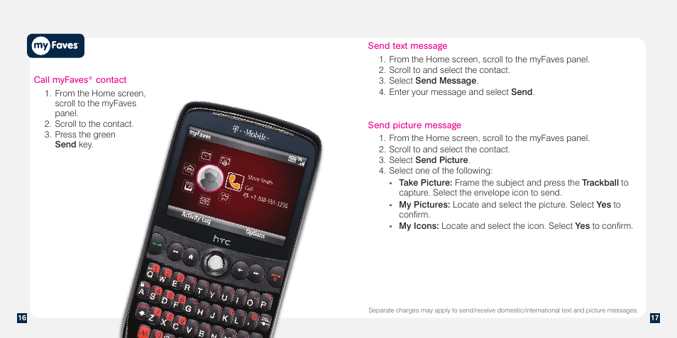 Call myfaves, Contact, Send text message | Send picture message | HTC Dash 3G TM1634 User Manual | Page 26 / 33