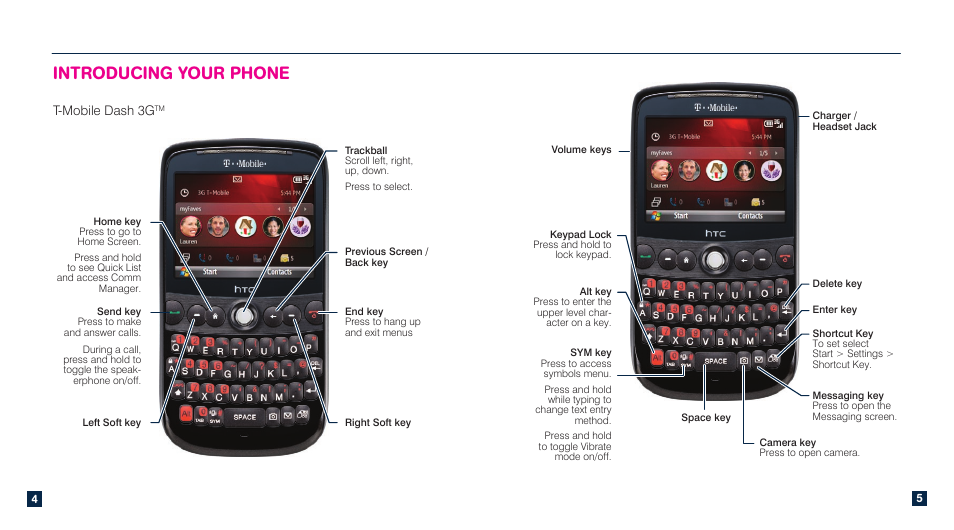 Introducing your phone, T-mobile dash 3g | HTC Dash 3G TM1634 User Manual | Page 4 / 33